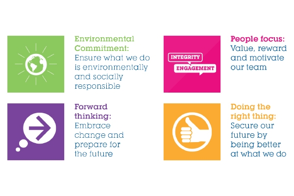 https://www.energyutilitiesjobs.co.uk/app/uploads/2021/02/FCC_Committment_0.jpg